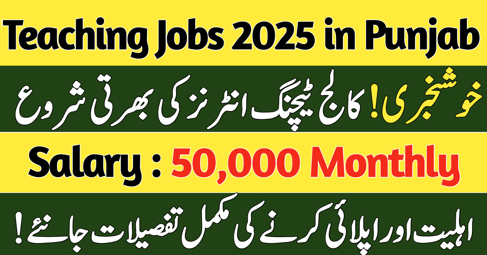 CTI Jobs in Punjab Online Apply