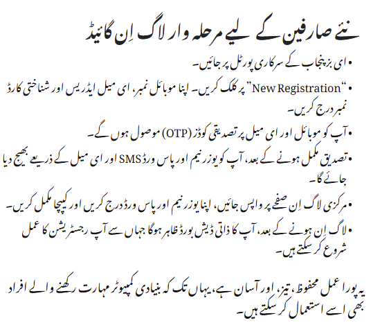 eBiz Punjab Ease of Doing Business Login Procedure