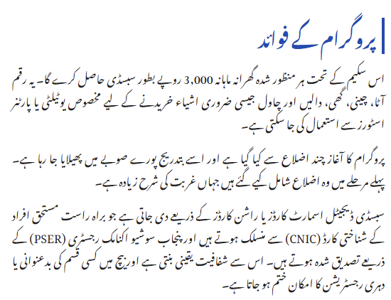 CM Punjab Ration Card Program