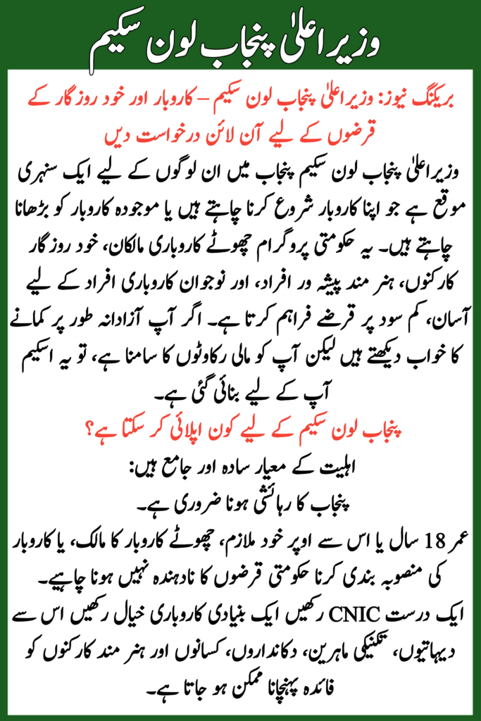 CM Punjab Loan Scheme