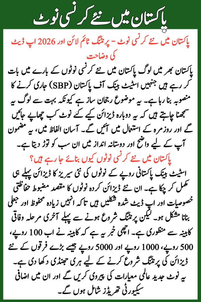 New Currency Notes in Pakistan