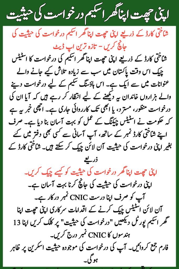 Apni Chhat Apna Ghar Scheme Application Status 