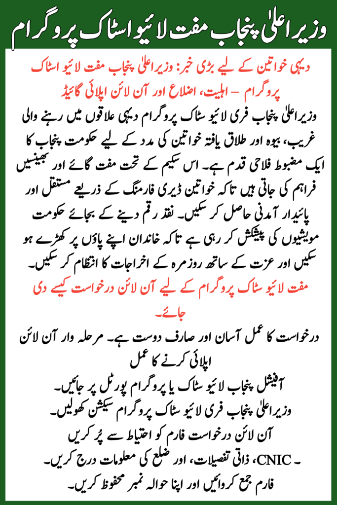 CM Punjab Free Livestock Program 