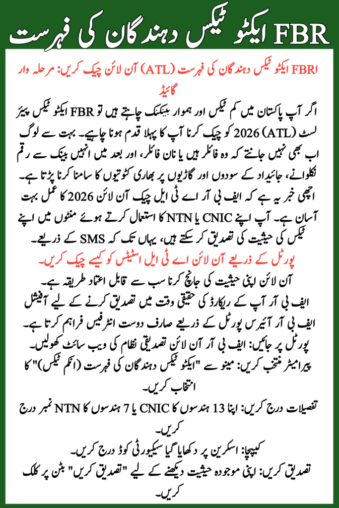 FBR Active Taxpayer List 