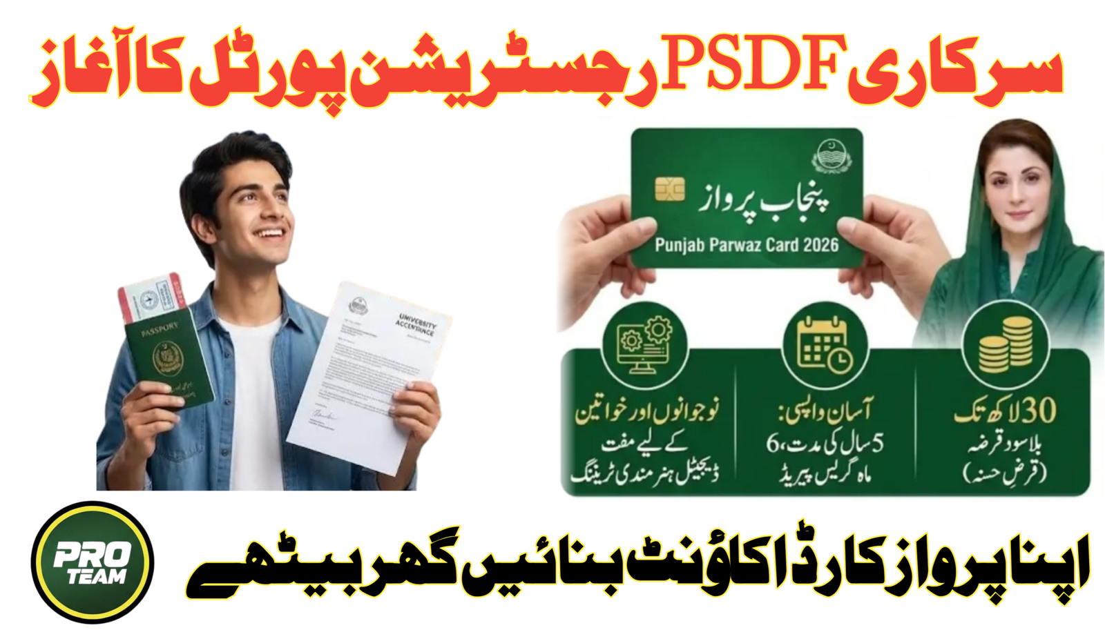 Create Your Parwaaz Card Account