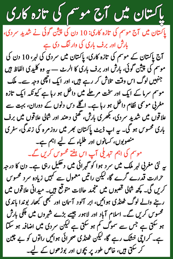 Pakistan Weather Update Today