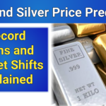 Gold and Silver Price Prediction