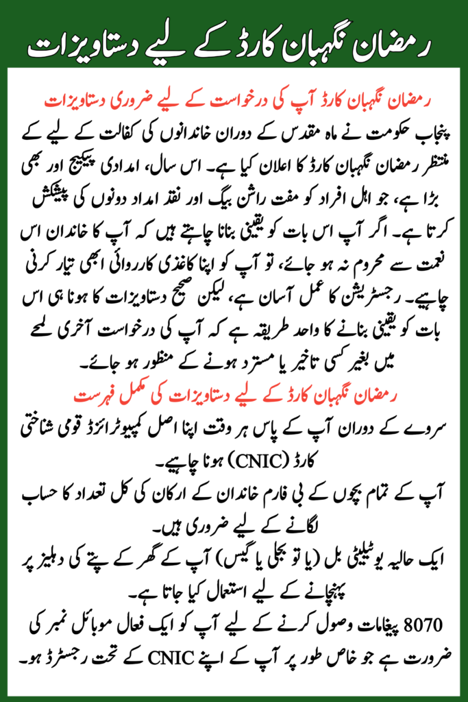 Ramzan Negahban Card Essential Documents