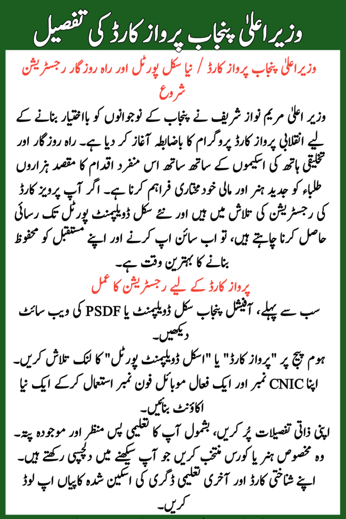 CM Punjab Parwaz Card