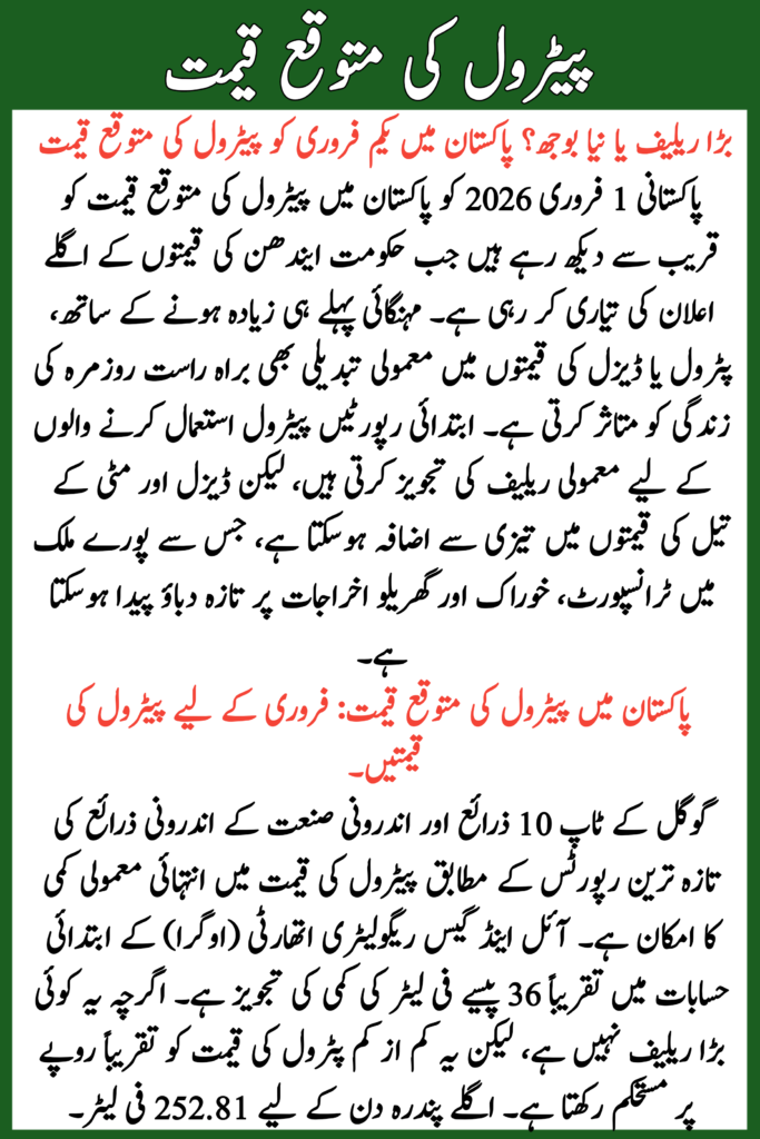 Expected Petrol Price in Pakistan 