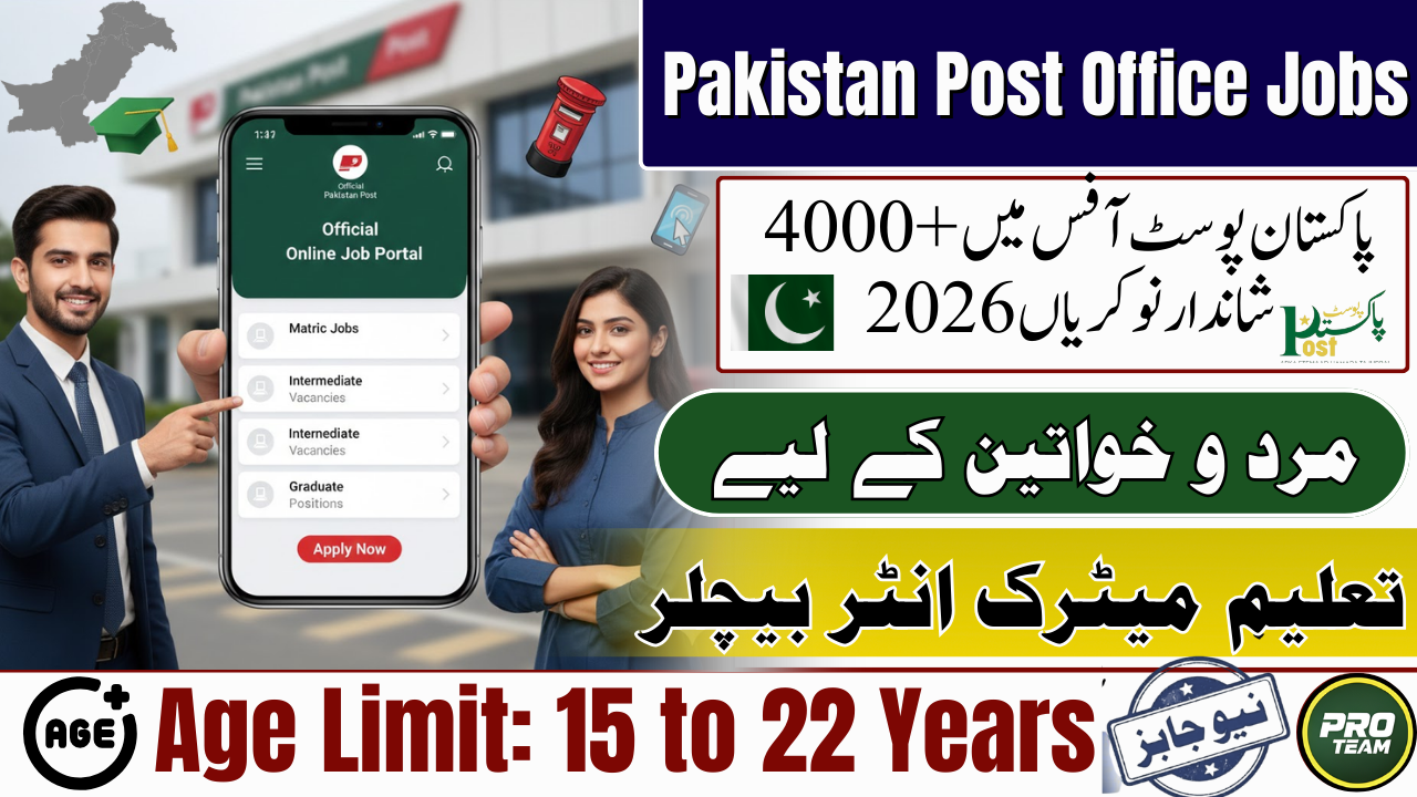 Pakistan Post Office Jobs