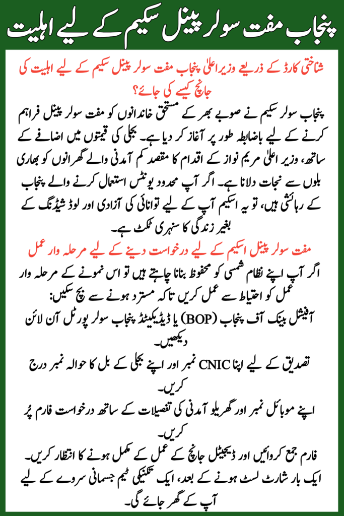 Check Eligibility for CM Punjab Free Solar Panel Scheme 