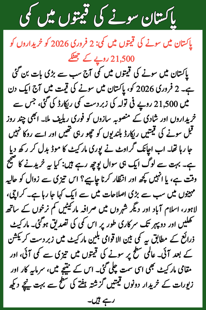 Gold Rates Crash in Pakistan