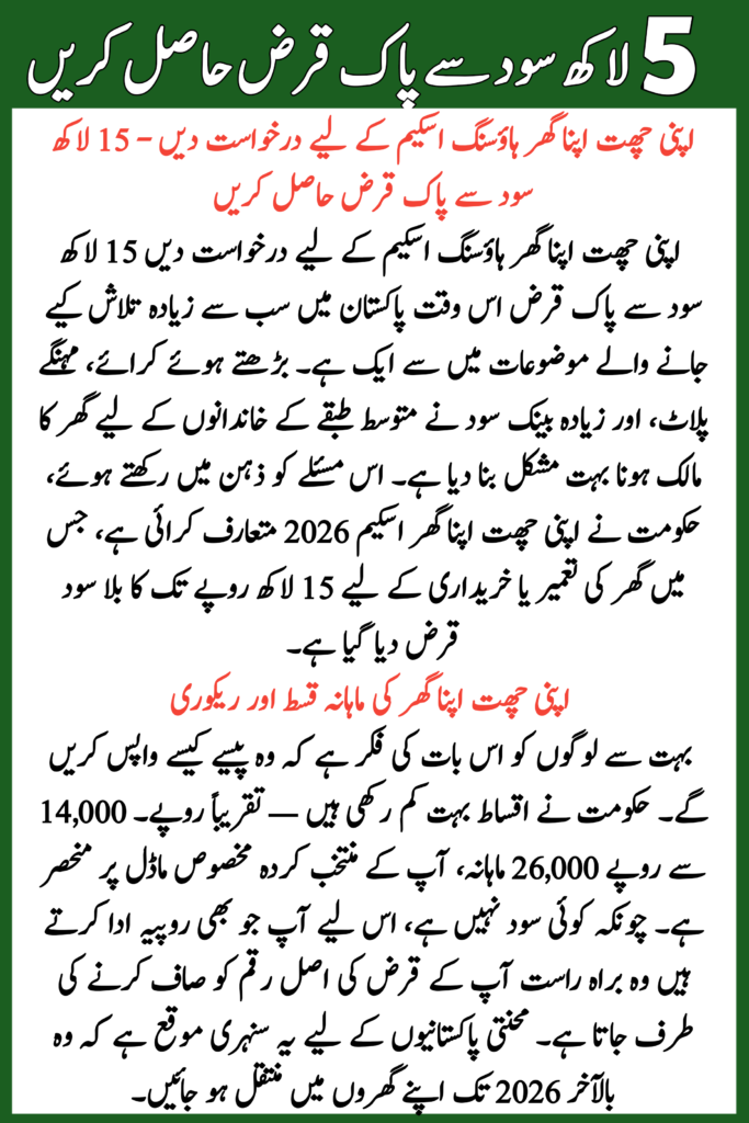 Apply for Apni Chhat Apna Ghar Housing Scheme 