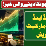 Gold & Crypto Market Crash