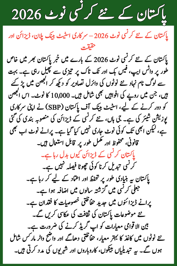 Pakistan New Currency Notes