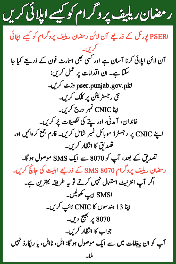 10000 Cash Ramzan Relief Program